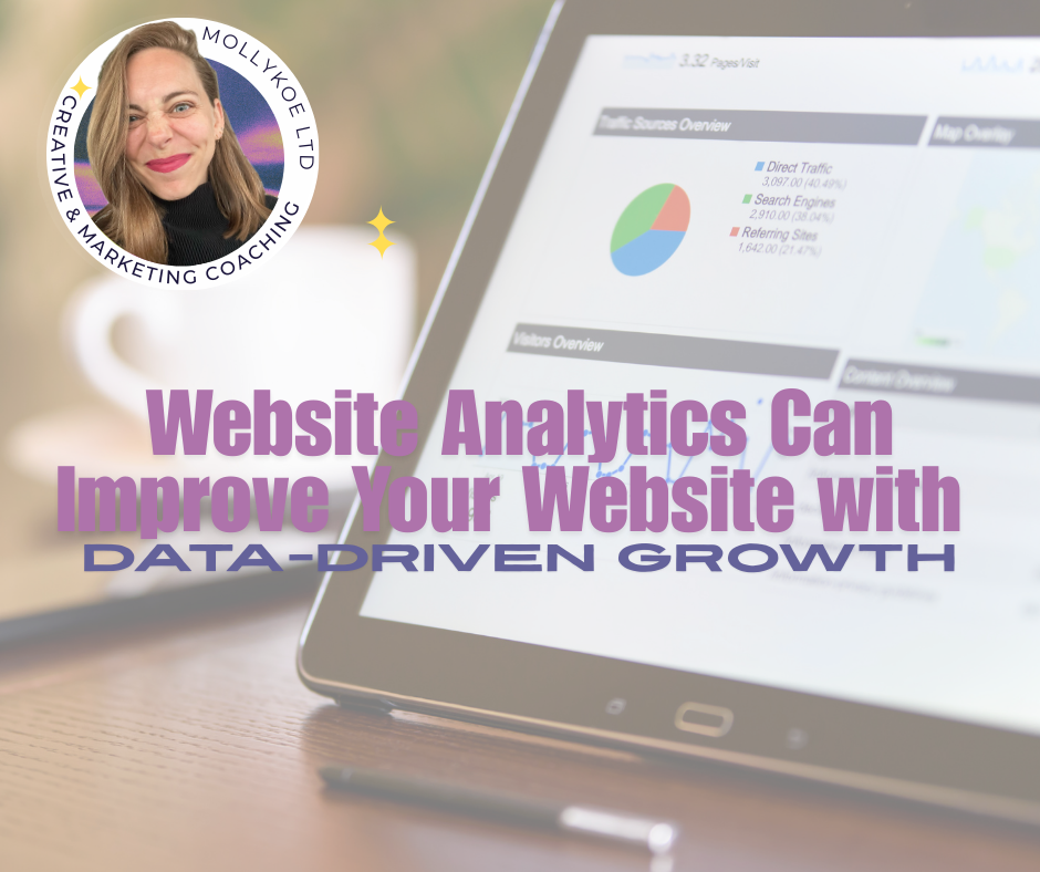 Website Analytics Can Improve Your Website with Data-Driven Growth