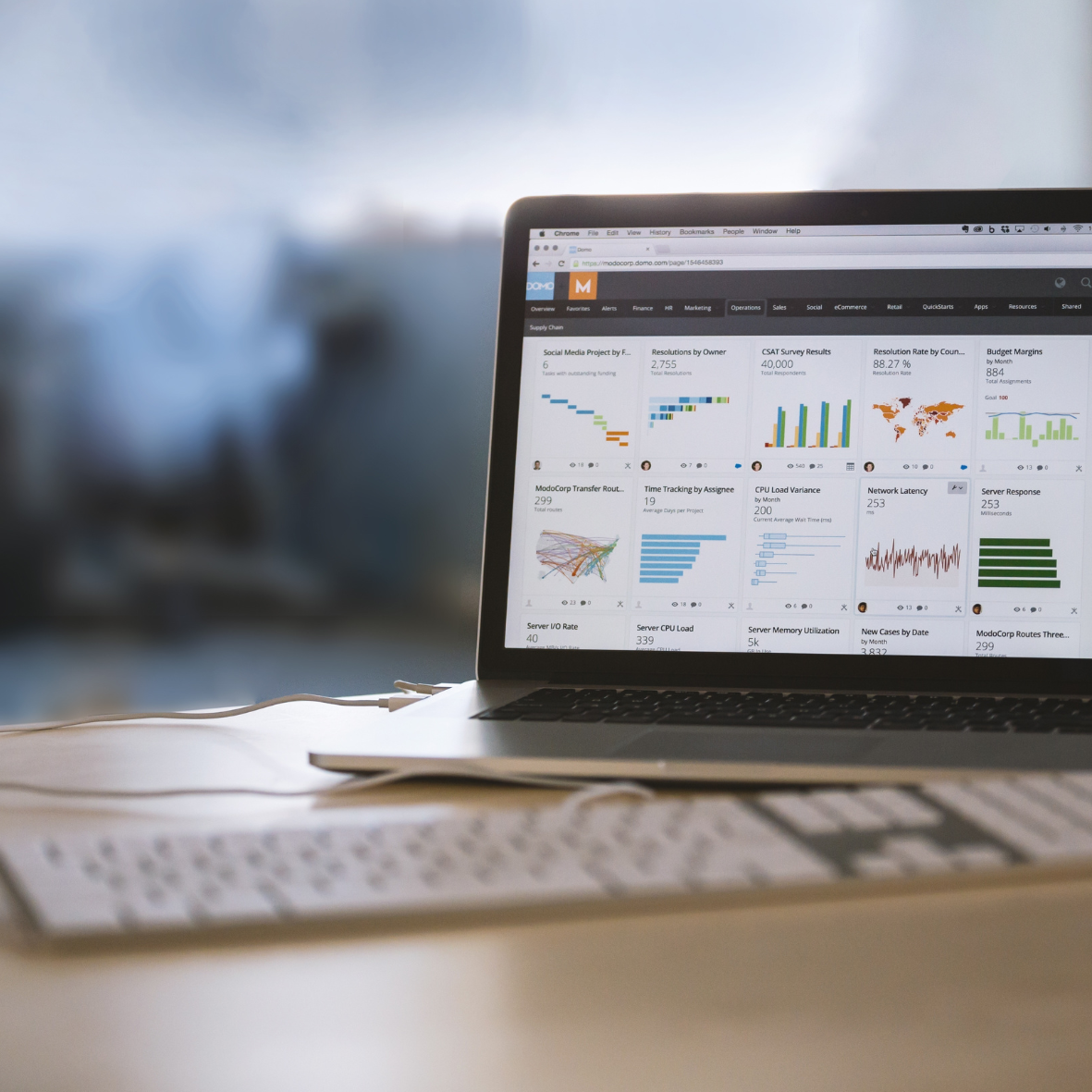 5 Easy Things to Check in Google Search Console To Improve Your SEO