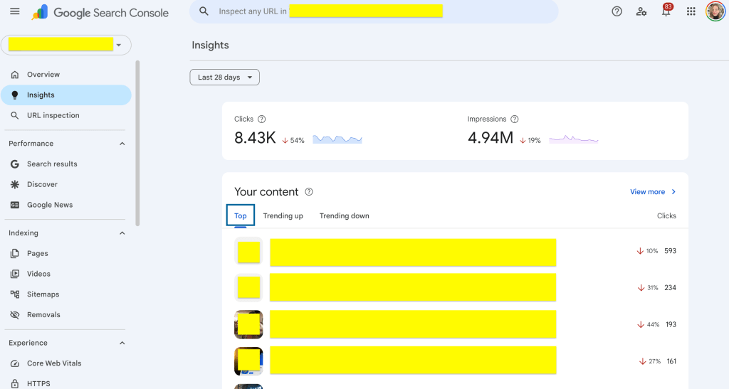 Screenshot of Google Search Console Insights displaying metrics such as clicks and impressions over the last 28 days.
